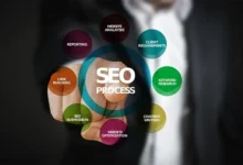 تحسين محركات البحث SEO