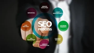 تحسين محركات البحث SEO